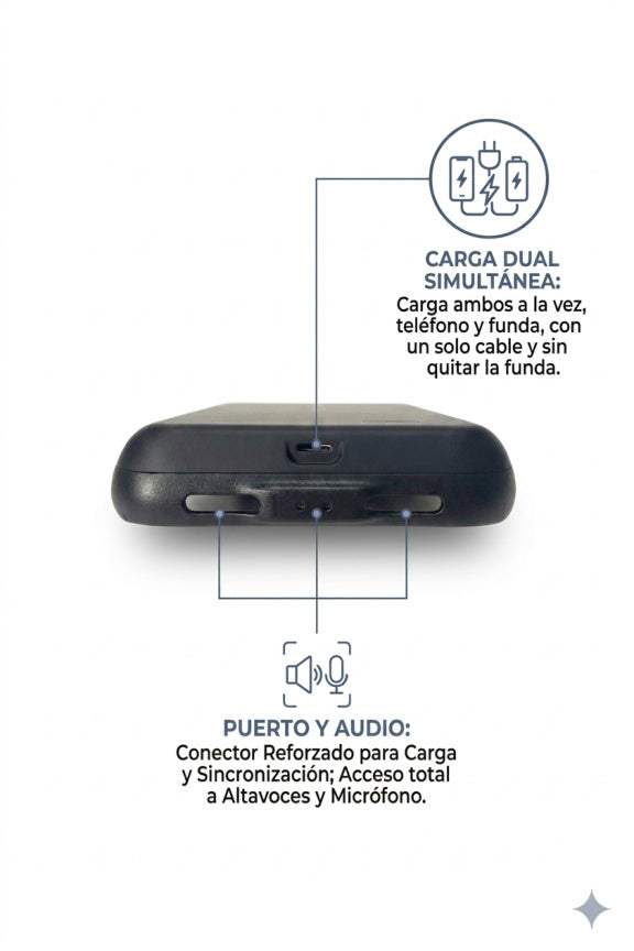 Funda Cargadora con Batería para iPhone — 6800 mAh